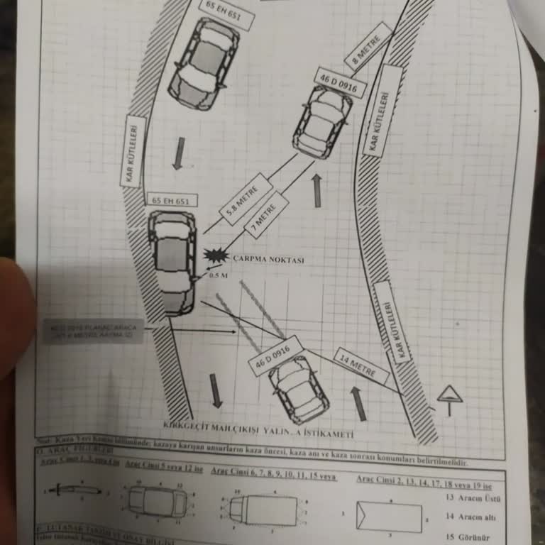 Allianz Sigorta’nın Hasar Dosyasını Uzun Süre Geciktirmesi Ve Pert İşlemini Reddetmesi
