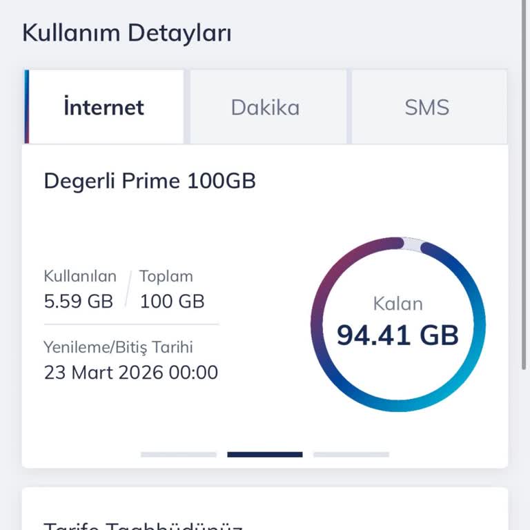 Prime 100 Tarifemde İnternet Paketi Anormal Hızla Tükendi Ve 380 TL Ek Ücret