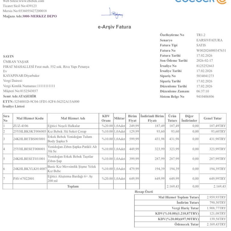 Yanlış Ürün Teslimatı Ve İade Sürecindeki Aksaklıklar