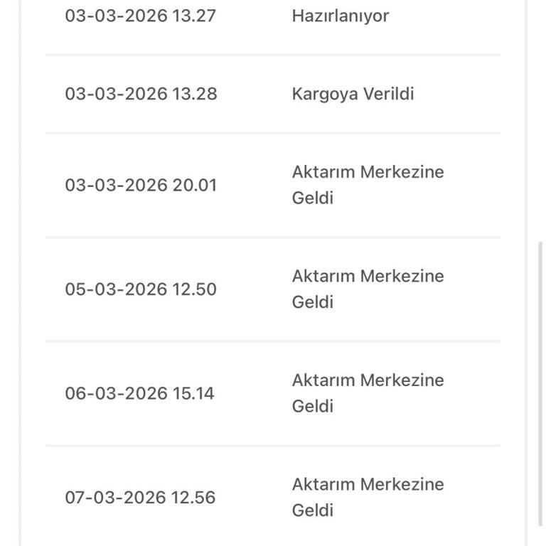 Teslimat 10 Günde Gecikti Ve Müşteri Hizmetinden Cevap Gelmedi