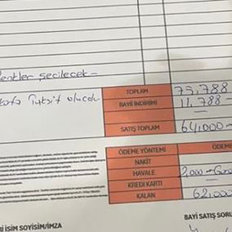 Rmm Home’dan Kapora İadesi Gecikmesi Ve İptal Talebine Cevap Gelmemesi