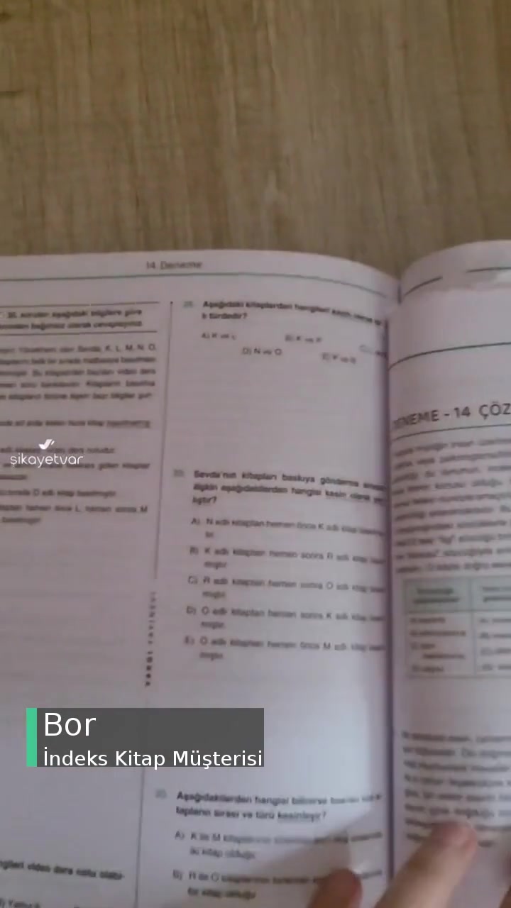 İndeks Kitap'tan Alınan Kitabın Yarısı Yok! videonun kapak resmi