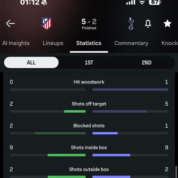 Betsnice Kale Direğine İsabet Eden Topu Kayıp Saydı Ve Kazancımı Ödemedi