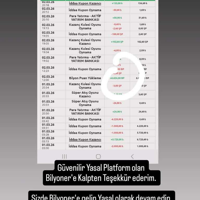 Sadık Kullanıcıdan Bayram Dönemi Puan Desteği Talebi