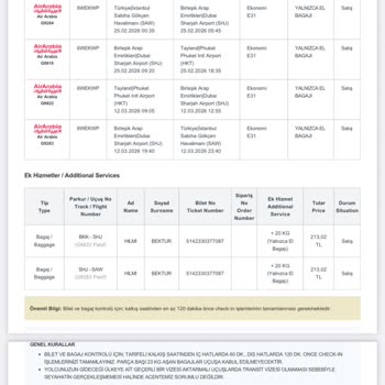 Yanlış Dönüş Bileti Nedeniyle Tayland’da Mahsur Kalan Müşteri