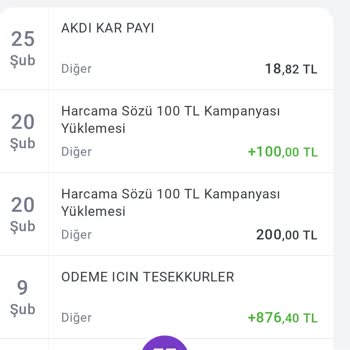 Müşteri Temsilcisinin Yanıltıcı Bilgisi Sonrası Beklenmeyen 117,28 TL Borç