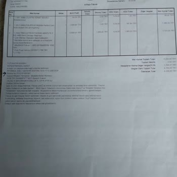 Uzatılmış Garanti Sonrası Sigorta Gecikmesi Ve Haksız Ücret Talebi