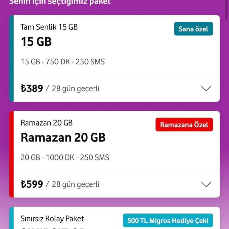 Kampanya Koşullarına Uygun 500 TL Migros Çeki 48 Saat İçinde Verilmedi