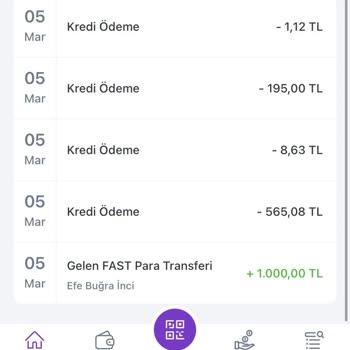 Onaysız Nakit Avans İşlemi Ve Yetersiz Müşteri Hizmeti