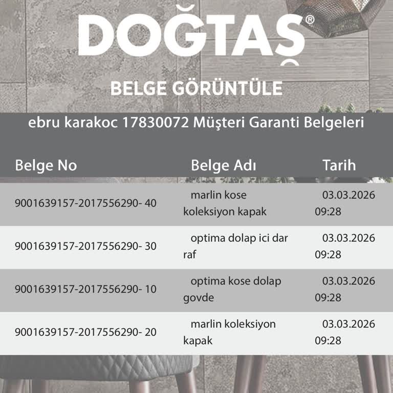 Yanlış Gönderilen Dolap Parçası Ve İlgisiz Müşteri Hizmetleri Nedeniyle Yaşanan Mağduriyet