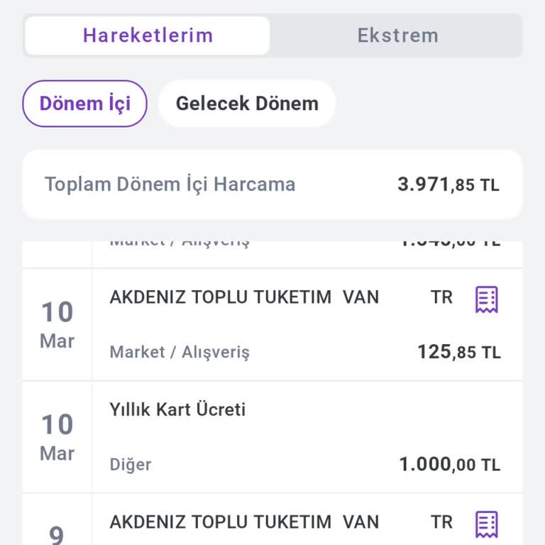 Tom Bank Hadi Kartıma Yansıtılan 1.000 TL Kart Aidatı İadesi Talebi