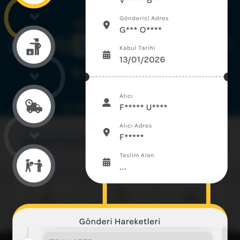 İki Ay Boyunca Kayıp Mont Kargosu Ve Bilgi Eksikliği