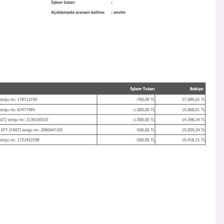 Yanıltıcı Garantili Lazer Epilasyon Ve Gerçekleşmeyen Sonuçlar