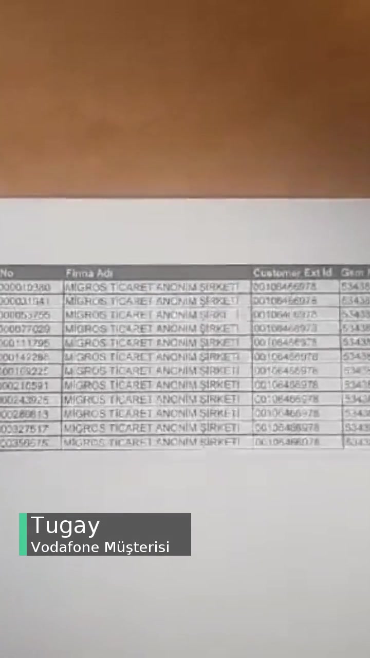 Vodafone Benden İzin Almadan Faturama Yansıtmış videonun kapak resmi