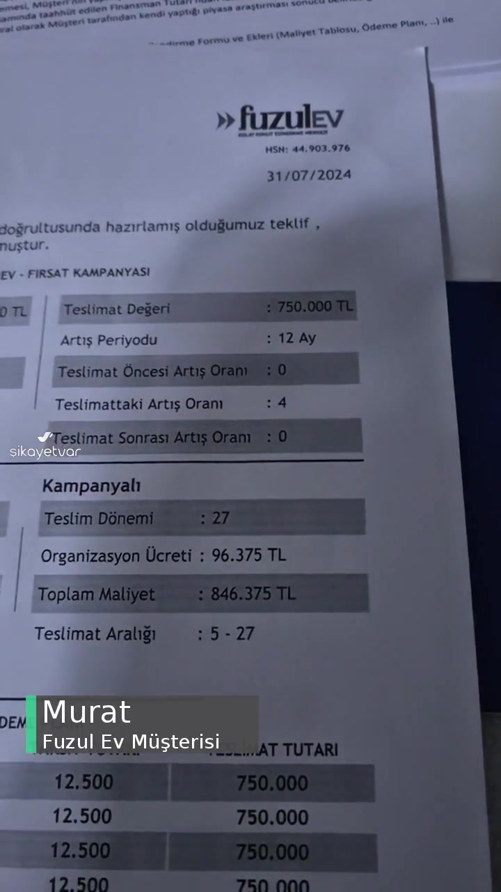 Fuzul Ev Ekim 2025 Yılında Kurada İsmim Çıktığı Halde Teslimatımı Alamadım videonun kapak resmi