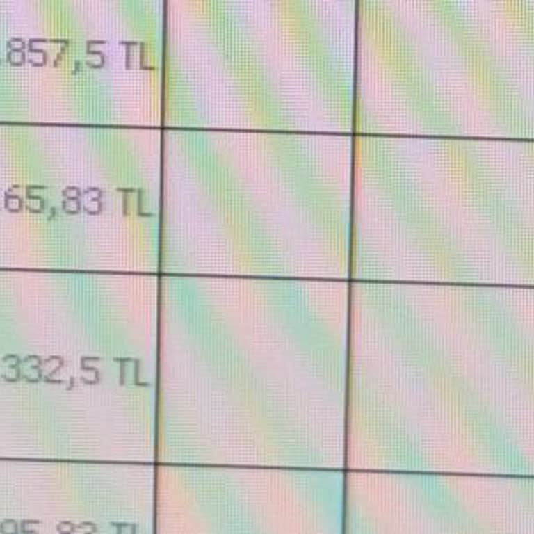 Garanti Süresi Yanıltması Ve İade Ücret Talebi