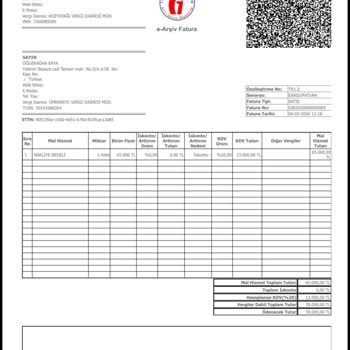 Bekçioğlu Nakliyat'ın Sözleşmeye Aykırı Teslimatı, Aşırı Ücreti Ve Tehdit Davranışı