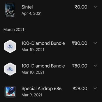 Free Fire Account Review Request After a Long-Term Ban