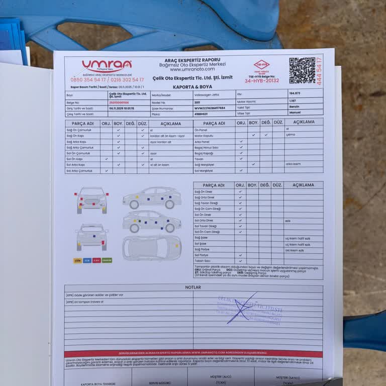 Yanıltıcı Ekspertiz Raporu Ve Müşteri Güveninin İhlali