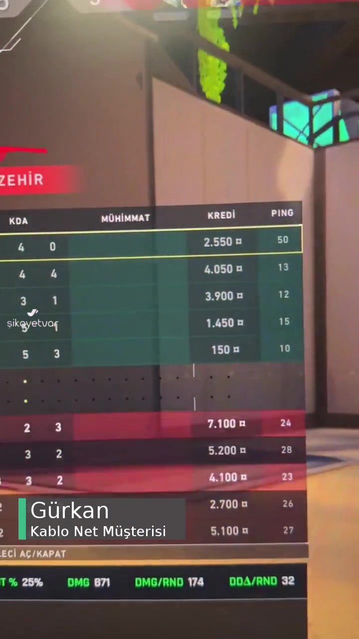 Kablo Net Yüksek Ping Problemi! videonun kapak resmi