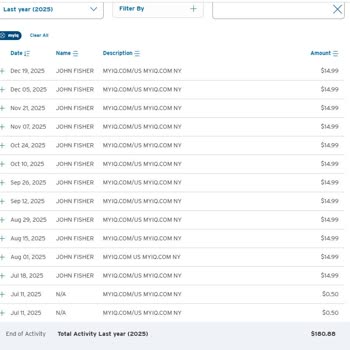 Request For Immediate MyIQ Refund