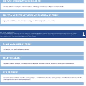 Gerekçesiz Hesap Kapatma Ve Açıklama Talebi