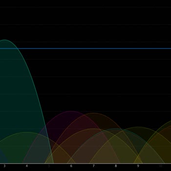 Kablo Net TÜRKSAT 1000 Mbps Paketi Hız Sorunu ve Ücret Düzeltme Talebi