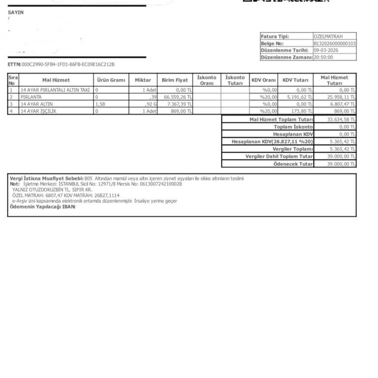 Blue Diamond Adana Şubesinde Yüzük İadesi Reddedildi, Mağaza Sorumlusunun Kaba Davranışı