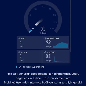 Superonline İnternet Bağlantısında Sürekli Kopma Ve Hız Düşüklüğü Ücretli Arıza Tespiti Talebi