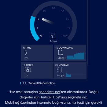 Superonline İnternet Bağlantısında Sürekli Kopma Ve Hız Düşüklüğü Ücretli Arıza Tespiti Talebi