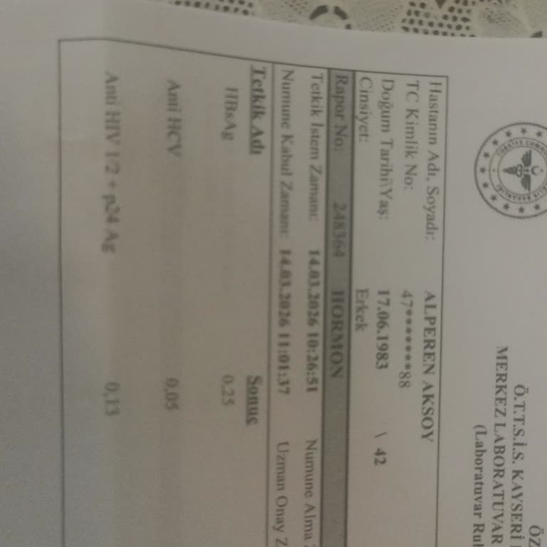 İzin Almadan Yapılan HIV Testi Ve Zorunlu 3.700 TL Ödeme