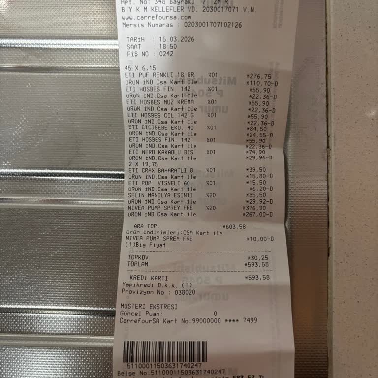 İzmir Bayraklı Mini Carrefour'dan Alınan Eti Puf Cici Bebe Sert Çıktı, Ücret İadesi İstiyorum