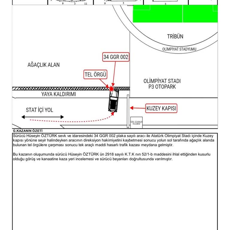 Sompo Japon Kasko Dosyamda Gecikme Ve İkame Araç Talebi