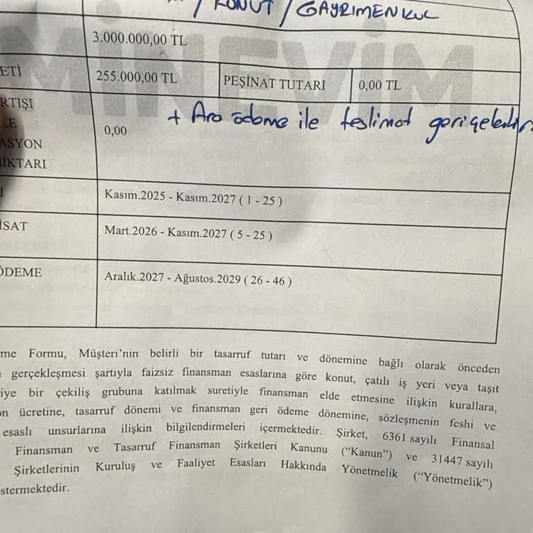 Eminevim Kağıthane Şubesinde Yanıltıcı Sözleşme ve Ödeme İadesi Talebi