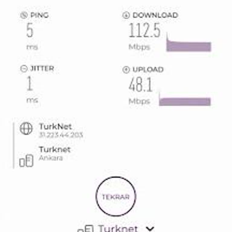 D‑Smart’ta Söz Verilen Hız Ve Cihaz Özellikleri Gerçekleşmedi