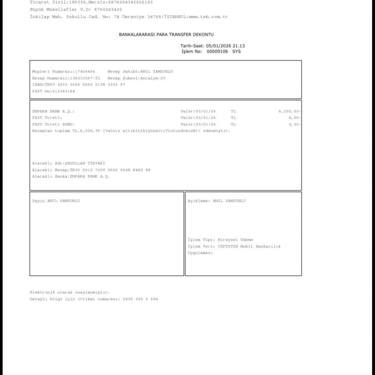 Ödenen 6200 TL'lik LED Farlar Gönderilmedi, Geri Ödeme Yapılmadı