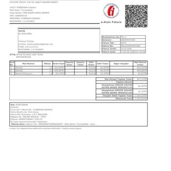 Tudors Mağazasının Beden Yardımı Ve Değişim Sürecindeki İlgisiz Tutumu