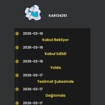 Kargom Aniden İade Sürecine Geçti Ve İletişim Sağlanamadı