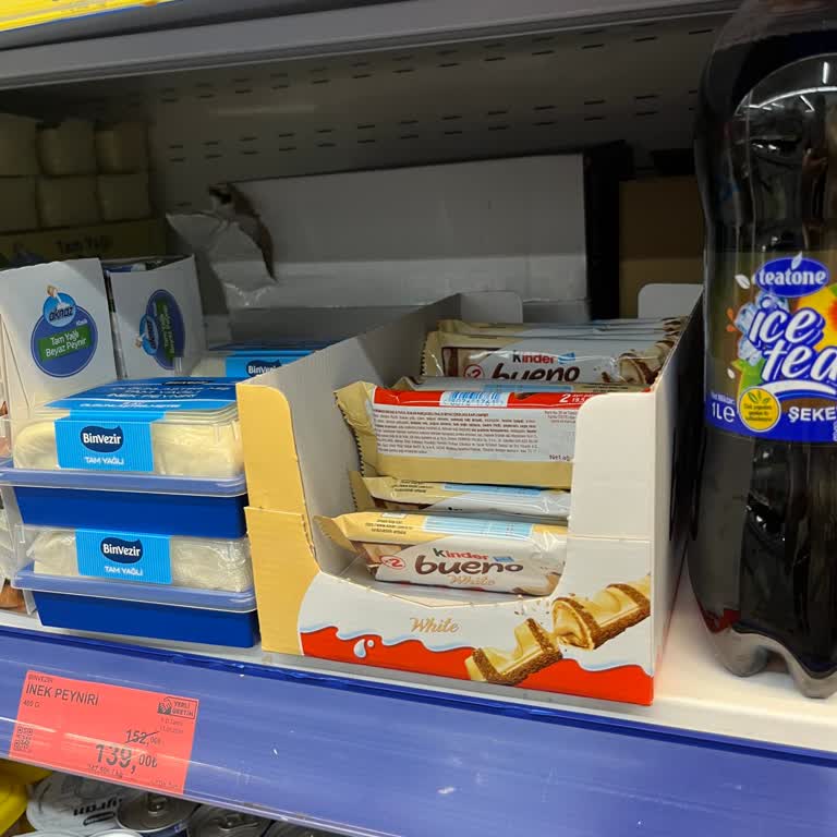 Etiket Fiyatının Uygulanmaması Ve Etiketin Sökülmesi