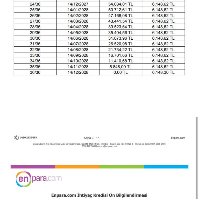 Mobil Şubede Gösterilen 100.000 TL Kredi Evrakları Sonrası Uygun Değil Duyurusu