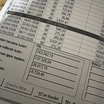 Sahte Banka Araması Sonrası 130.000 TL Yetkisiz Çekim