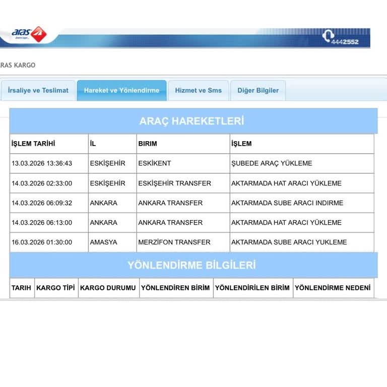 Aras Kargo'da Teslimat Gecikmesi Ve Telefon Yanıtsızlığı