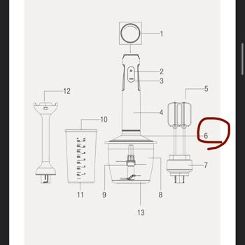 Arçelik Blender Parçasının Paslanması ve Ankara Yetkililerinin Çözümsüz Yaklaşımı