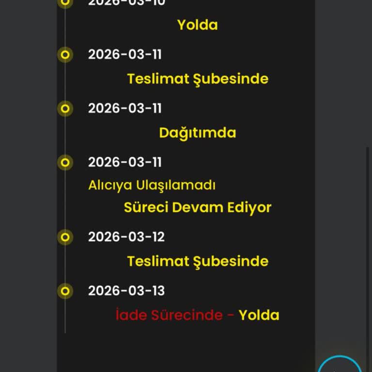 Zara Siparişim Teslim Edilmedi Ve İade Süreci Başlatıldı