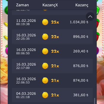 Baywin'de Adil Olmayan Oyun Ve Aşırı Çevrim Şartları Nedeniyle Güven Kaybı