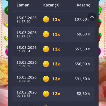 Baywin'de Adil Olmayan Oyun Ve Aşırı Çevrim Şartları Nedeniyle Güven Kaybı