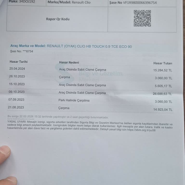 Ekspertiz Raporundaki Belirsizlik Ve Gizlenen Ön Takım Sorunları Nedeniyle 20 Bin Lira Masraf