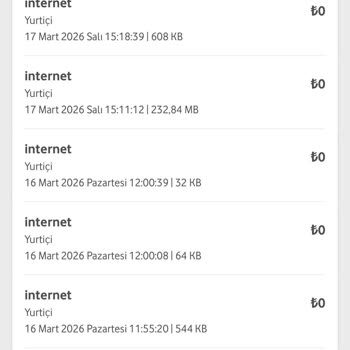Vodafone İnternet Aşım Ücreti İtirazı Ve Açıklama Talebi