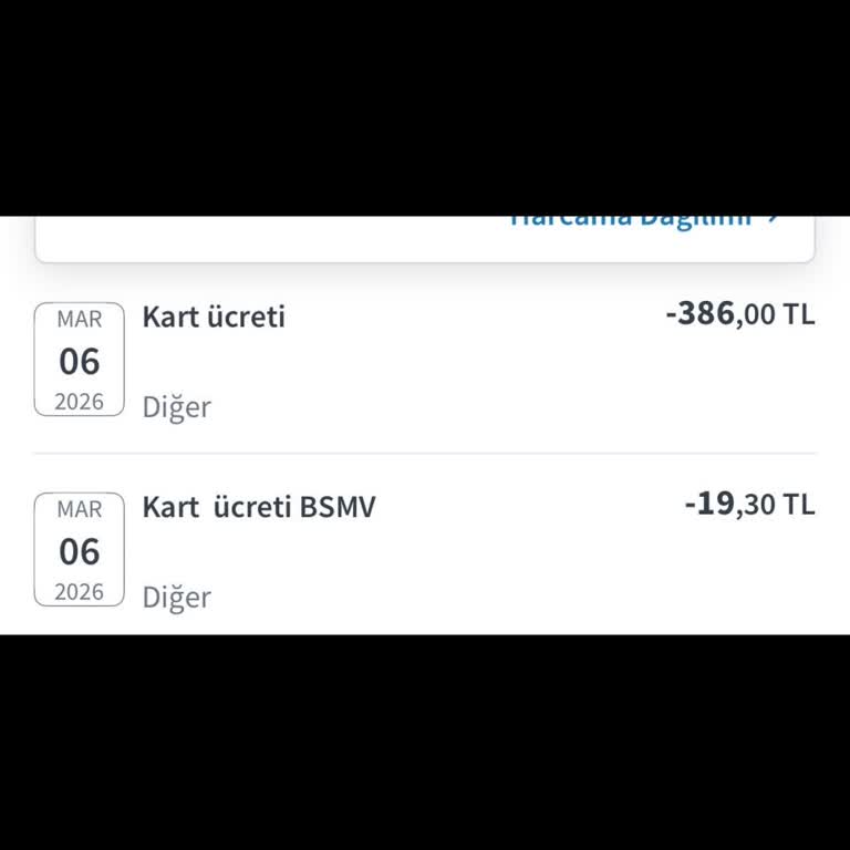 Aidatsız Kredi Kartıma Yıllık Aidat Kesildiği İçin İade Talebi
