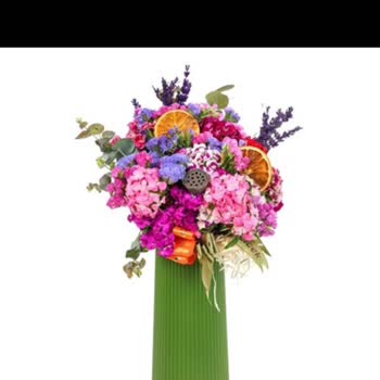 Sipariş Edilen Çiçek Aranjmanı Görselle Uyuşmadığı İçin Tam İade Talebi